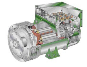 相城发电机内部结构图 相城发电机内部结构图